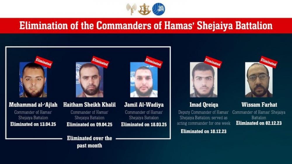 Israel-Gaza Conflict: IDF Confirms Eliminating Hamas’ Shejaiya Battalion commander Muhammad al-‘Ajlah
